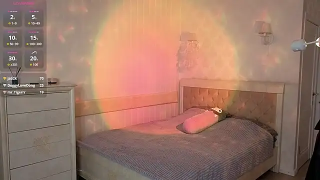 MilaVey webcam
