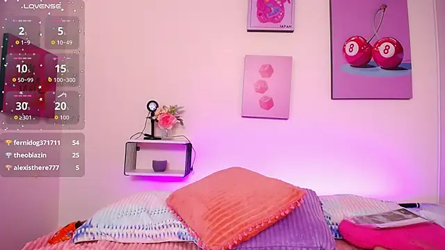 AnnyCotton webcam