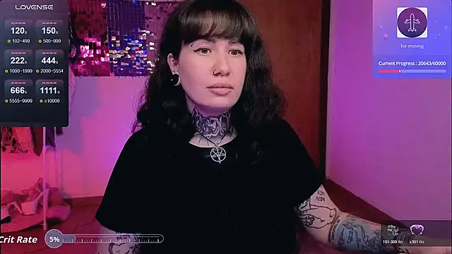 DakotaCandy webcam