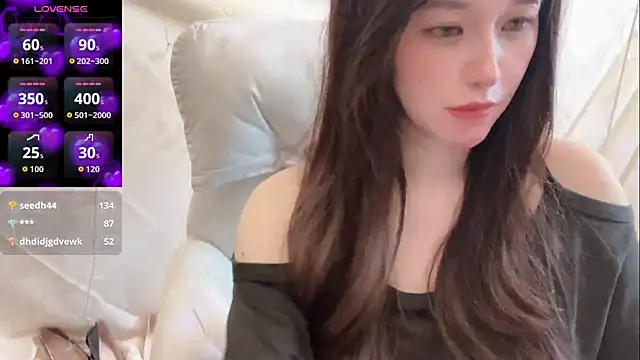 Tw_Zoella webcam