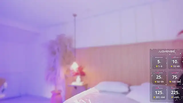 MelissaKarterrs webcam