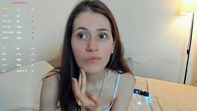 OdiIiaChavarria webcam