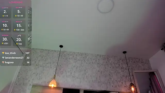 Sasha_Wolff webcam