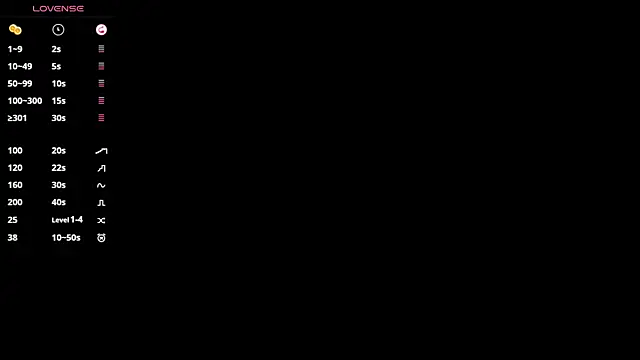 RavenWhiteford webcam