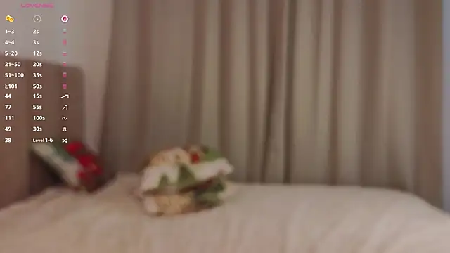 CeolaBurdett webcam