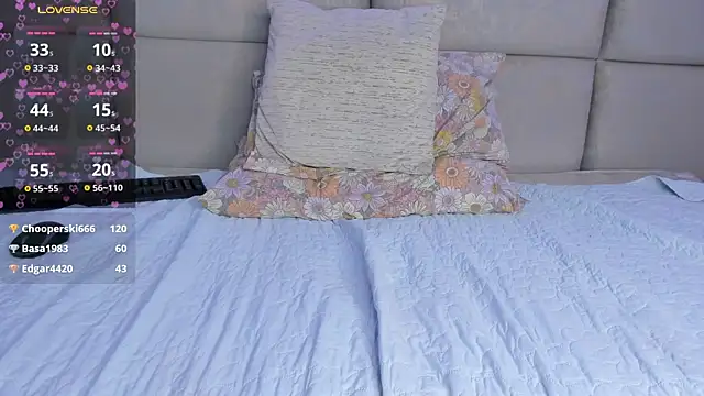 Yiiraaa1 webcam