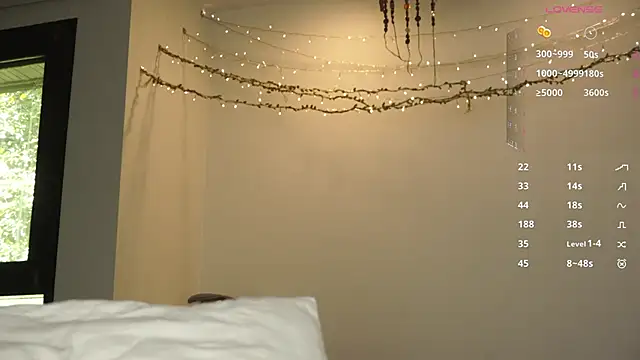 Amylittlestar webcam