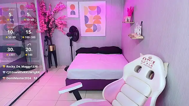 Maggy_t18 webcam