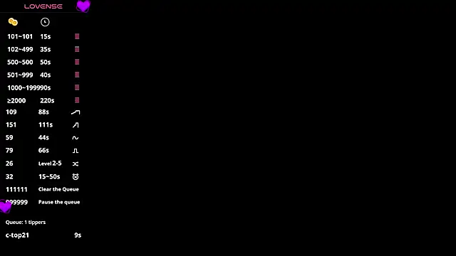 KitCerveny webcam