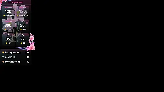 JanellHousen webcam
