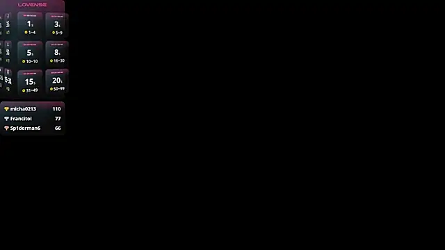 MelissaZaria webcam