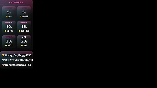 Maggy_t18 webcam