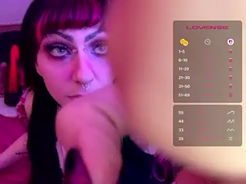 ChrryFoxx webcam