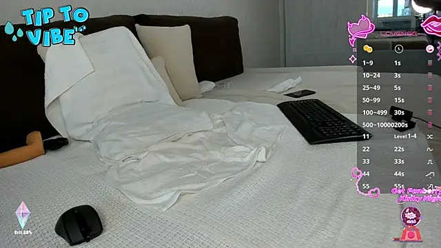 Smallnipples webcam