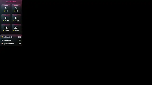 MelissaZaria webcam