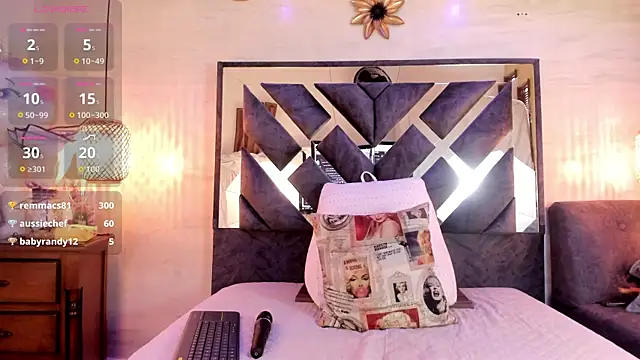 annie_vega17_ webcam
