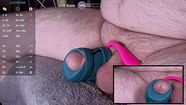 controlmytoys webcam