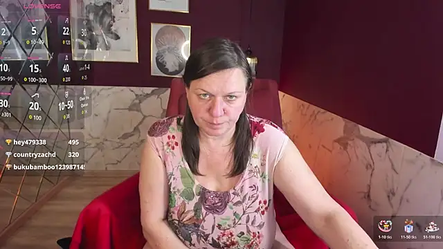 KellyPerfection webcam