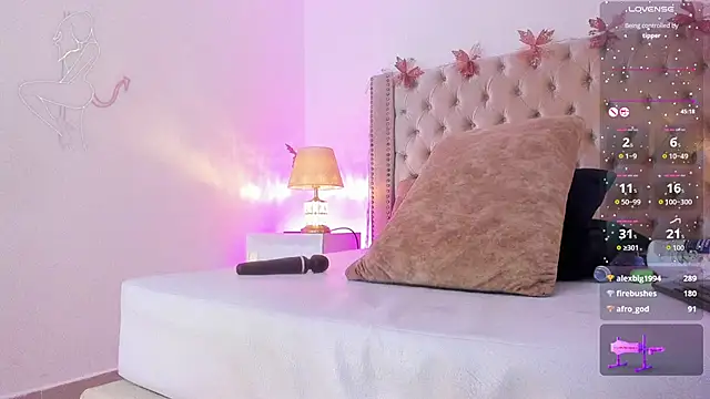 CandieGilson__ webcam