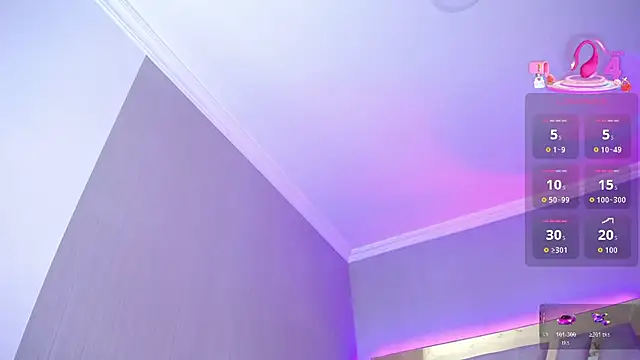 Charlotte_miles webcam