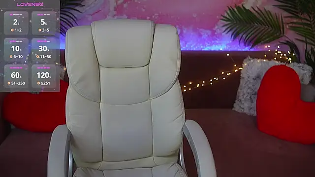 TinaMelt webcam