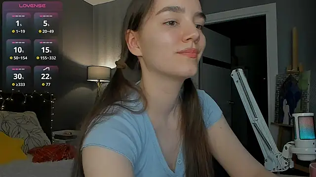 sweete_chantal webcam