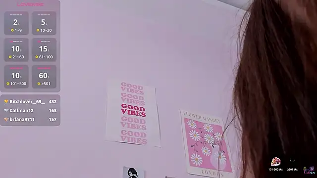KathiGulston webcam