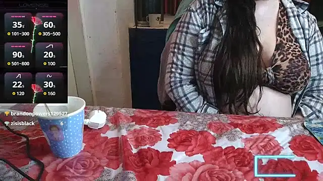 Cora_Maro webcam