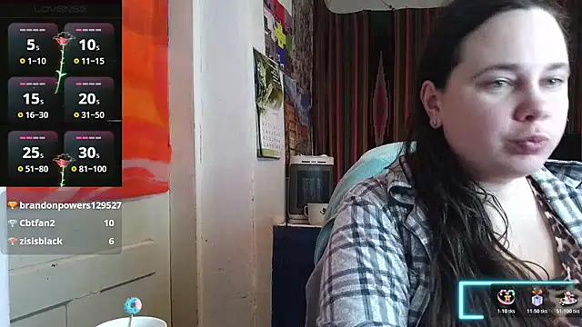 Cora_Maro webcam
