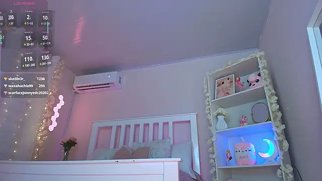 ely_cherry18 webcam