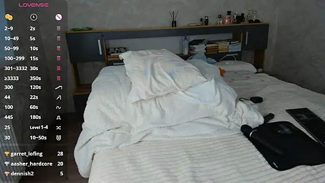 Butterflys1268 webcam