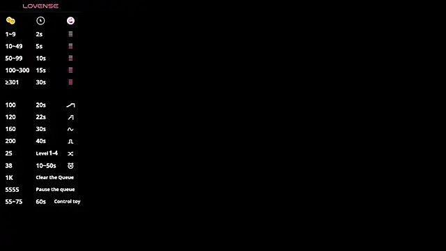 EditaBumford webcam