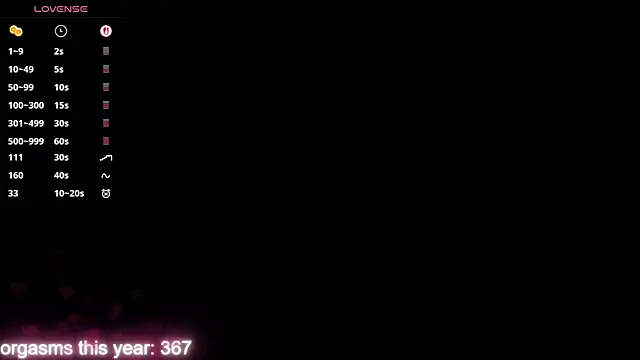 MaryHillx webcam