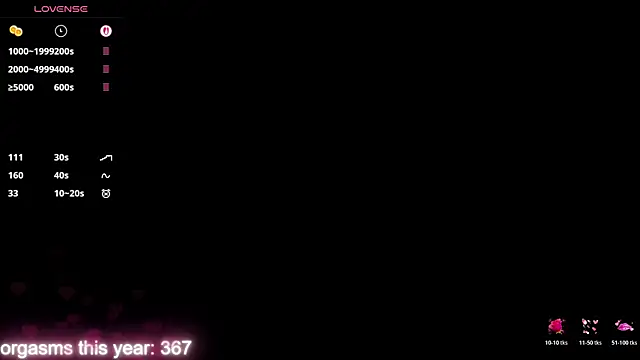MaryHillx webcam