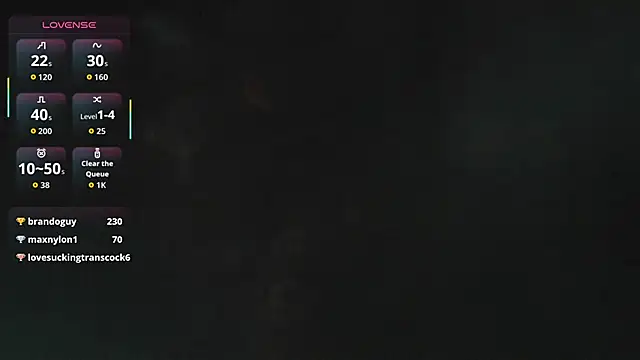 alisoondrean_ webcam