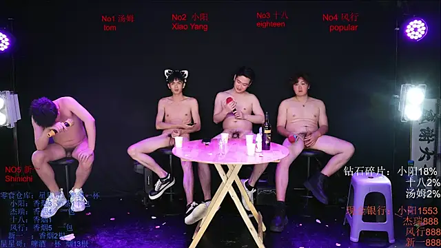 Chinese-Sweety webcam