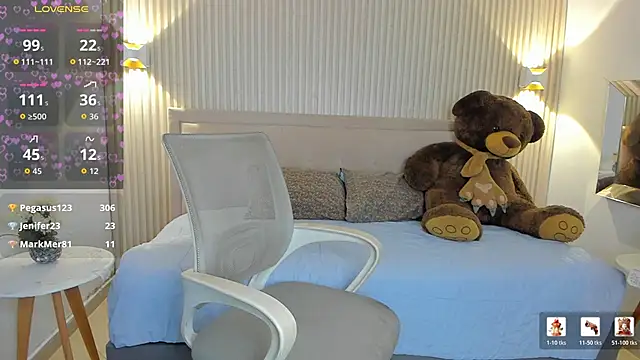Yiiraaa1 webcam