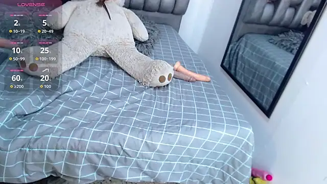 Madison_Copers webcam