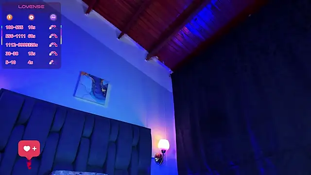 Zoe_Axel1 webcam