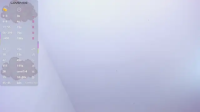 leidydrip_