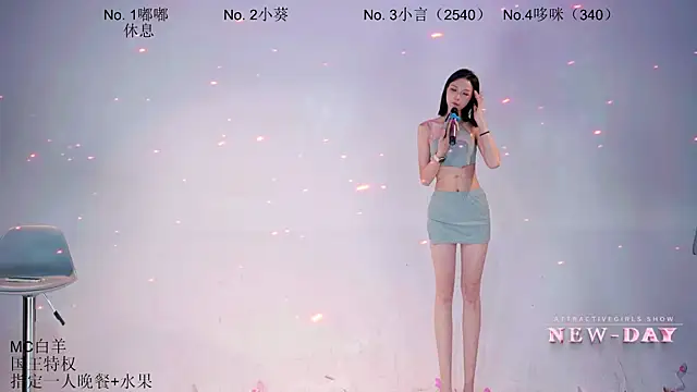 NEW-DAY webcam