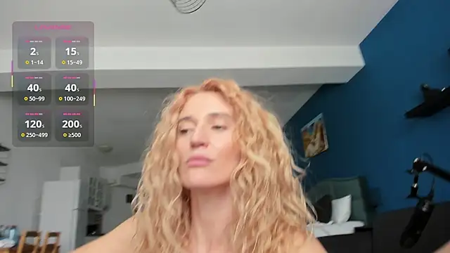 Addictive2Pleasure webcam