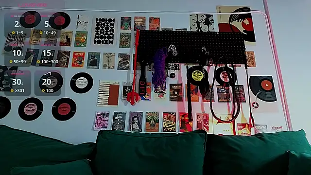 SugarSoot webcam