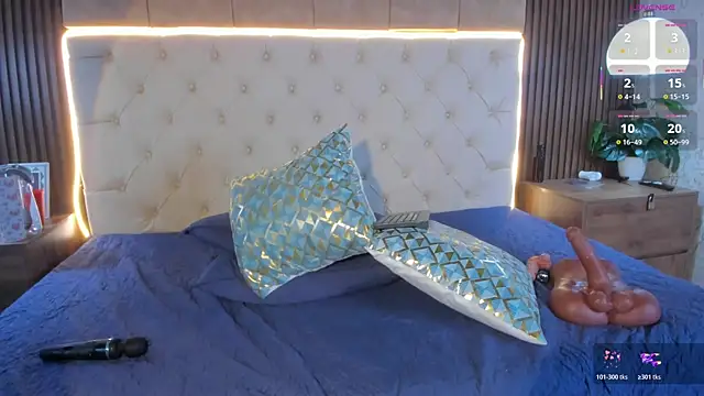 Amelia_Rossetti webcam
