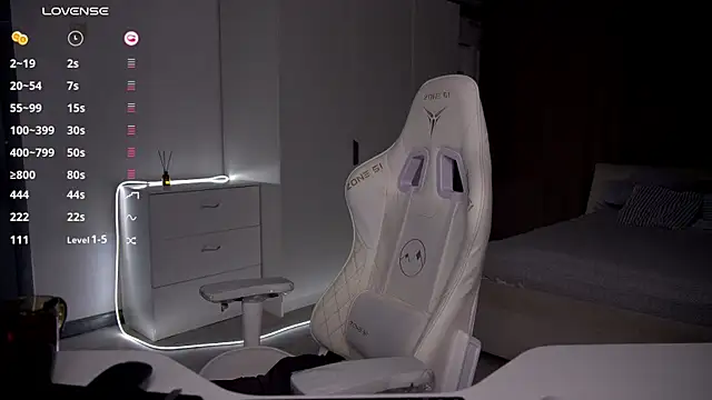eVvushka webcam