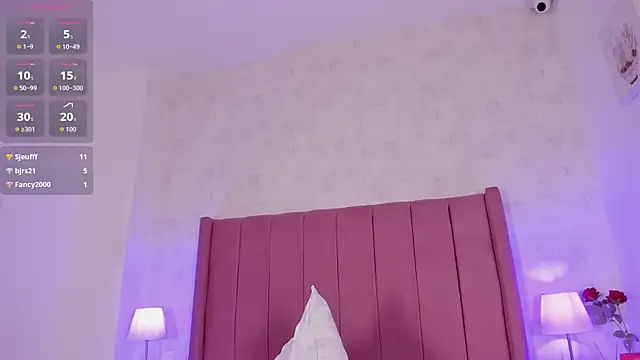 amy_flaker webcam