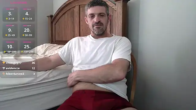 Troyt87 webcam