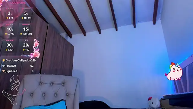 モデル: SkyeGabbyRose