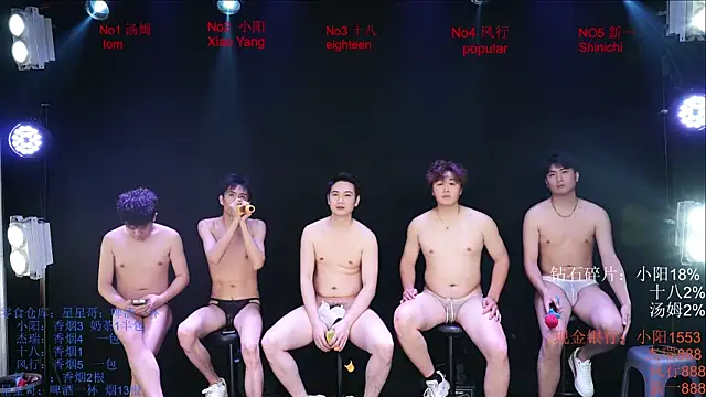 Chinese-Sweety webcam