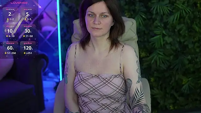 TinaMelt webcam